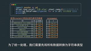 pandas小课堂37-使用isnumeric()筛选数据