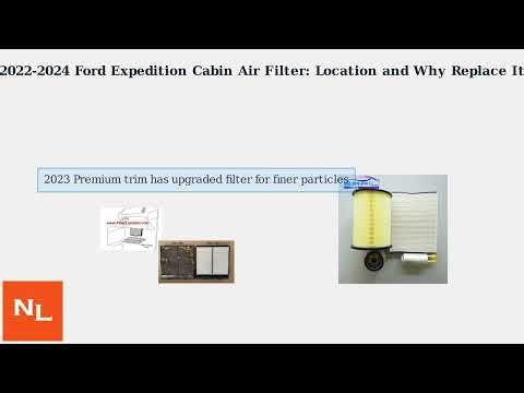 How To Change 2022–2024 Ford Expedition Cabin Air Filter – A/C Filter Location & Replace