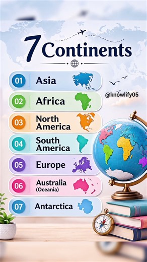 7 Continents of the World 🌍 | Geography Facts #gk #shorts #explore #worldgeography #7continents