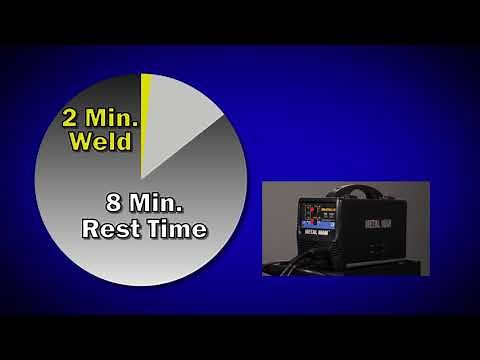 Duty Cycle and Thermal Overload - Welding 101