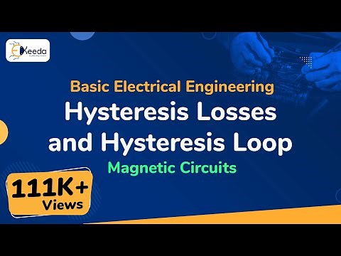 Hysteresis Losses and Hysteresis Loop - Magnetic Circuits - Basic Electrical Engineering