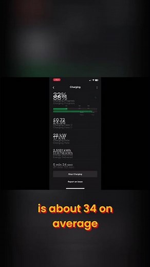 Dacia Spring Charging Speed Drops in Half #EV #Tutorial