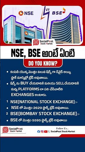 What is NSE & BSE? | #stockmarketbasics #tradingforbeginners #sharemarket #ytshorts #shortsvideo