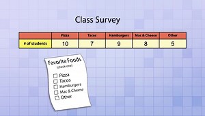13【搬运】小朋友都能听懂的数学知识Statistics,mathantics