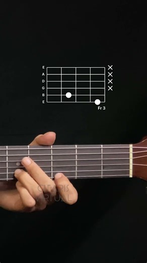 The Unforgiven 2 - Metallica | #guitarchords