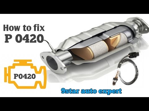 P0420 Error Code Explained - Catalyst System Efficiency Below Threshold