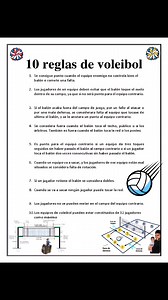 Reglas del Voleibol 🏐 #fb #StarsEverywhere #love #volleyball | Educación física para todos.