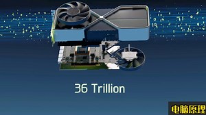 电脑那绝对是人类历史上最伟大的发明之一，堪称人类智慧的顶级结晶。它是如何工作的？_哔哩哔哩_bilibili