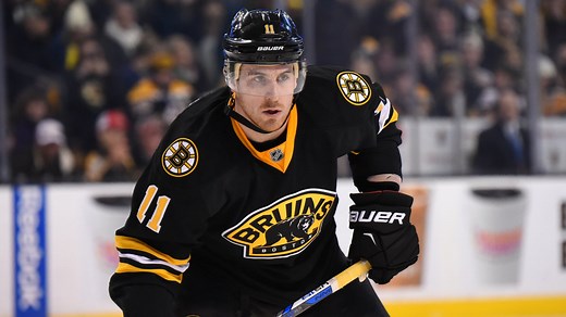 Cause of Death Revealed for Former NHL Forward Jimmy Hayes, Who Died in August at Age 31