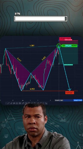 Effective Trading Strategy Revealed!