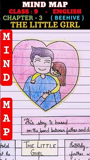 Mind Map : THE LITTLE GIRL - Class 9 English (Beehive) Chapter 3 | #mindmap #english