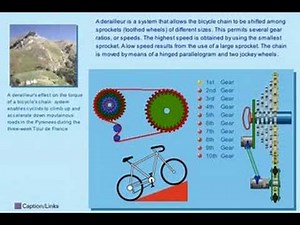 Bicycle Gear Animation
