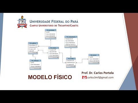 Aula 11 - Do Modelo Lógico para o Físico