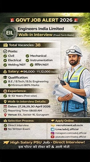 ₹1.12 Lakh Salary Govt Job 🔥 | EIL Recruitment 2026 | Walk-in Interview | 38 Vacancies