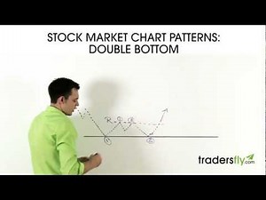 Stock Trading Chart Patterns: Double Bottom