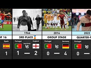 PORTUGAL Achievements In each World Cup ( 1930 - 2026 )