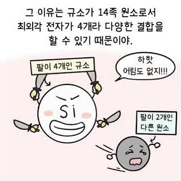 [규소] 1화 - 보기만해도 성적이 오르는 수요 지학툰#함석진선생님 #지1 #메가스터디 #지구과학 #수요지학툰