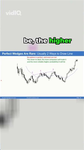 Al Brooks Trading Secrets: Trading Double Tops