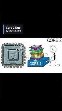 What Are the Differences Between Each Intel CPU 💻 - Core 2 Duo & Core i3🔥 #shorts