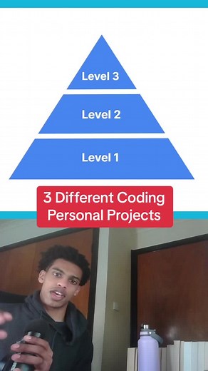 3 Coding Personal Projects for Aspiring Software Developers
