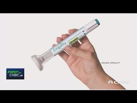 Lilly Bio-Medicines president on new Emgality migraine drug