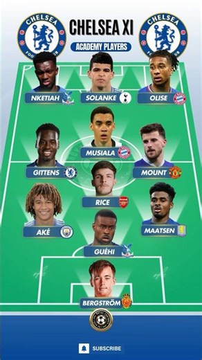 🔥 Chelsea Best XI from the Academy 💙⚽ #shorts #football #theblues #chelsea #bestxi #stamfordbridge