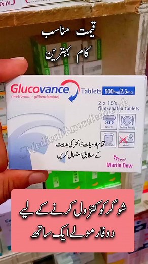 Understanding Glucovance Tablet Uses for Diabetes Control