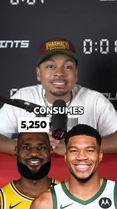 5.6K views · 11 reactions | Which NBA player consumes more calories? 樂 | NBA on ClutchPoints | Facebook