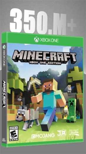 CAN GTA 6 beet Minecraft? #gta6 , #minecraft