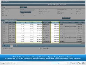 Production Planning with RAMCO ERP on Cloud !