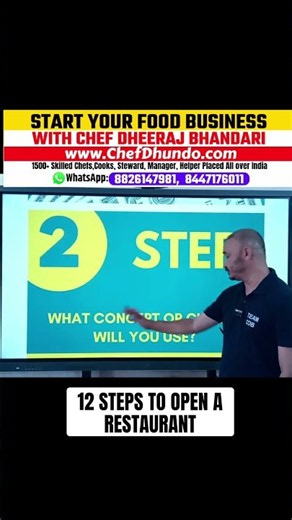 12-Step Restaurant Launch Guide for Beginners 🍽️ #startup