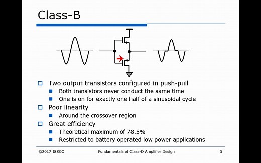 Fundamentals of Class-D Amplifier Design Video - Google Chrome 2023-06-16 09-26-