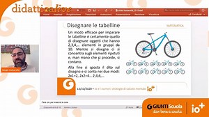 Il nuovo live di matematica è disponibile. In questo appuntamento Sergio Vastarella ci parla di calcolo mentale. Trovate qui tutte le registrazioni e le slide dei precendenti live: https://www.giuntiscuola.it/raccolte/didattica-live-matematica/ Buona visione a tutti! | Giunti Scuola