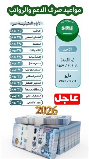 #حساب_المواطن #الضمان_الاجتماعي #السعودية#الرواتب