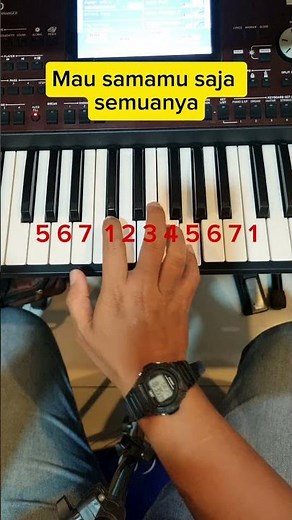 TUTORIAL PIANIO MUDAH REFF ALAMAK RIZKY FEBIAN