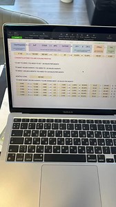 Buy Business Factor Analysis Excel Template – Smart Financial Model for Profit Optimization Online in India - Etsy