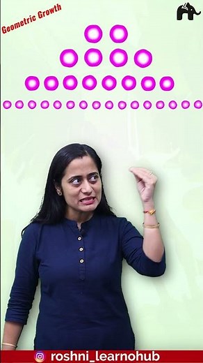 Geometric Growth | Plant growth & development Class 11 Biology with Roshni Mam #conceptcrystalclear