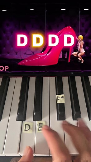 Chanel Piano Tutorial: Learn Tyla's Piece Easily