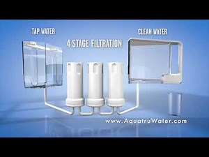 AquaTru Water Filter Commercial - As Seen on TV