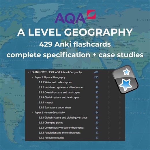 AQA A Level Geography Flashcards | Exam Revision, Case Studies (digital Download) - Etsy