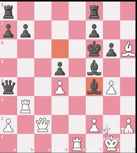 Understanding Chess Elo Ratings and Their Significance