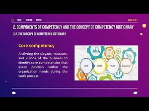 4.Mastering Competency Framework - Components of competency and the concept of competency dictionary