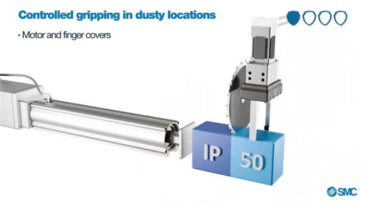 High Ingress Protection (IP) Electric Actuators by SMC | Serhat Göken
