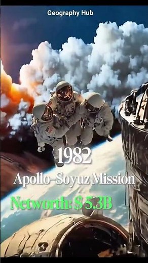 The Evolution of NASA: A Journey Through Space Exploration