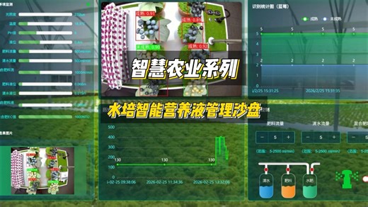 智慧农业系列水培智能营养液管理系统