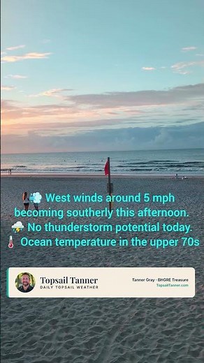 🌊 Topsail Island Weather Today | August 9, 2026 | Moderate Rip Current Risk #surfcitync