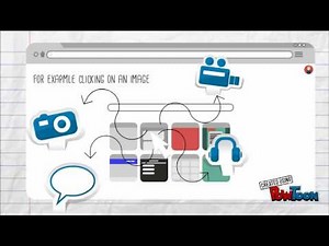 Hypermedia and Hypertext