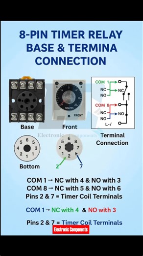 8-PIN TIMER RELAY BASE & TERMINA CONNECTION #fblifestyle | 𝐄𝐥𝐞𝐜𝐭𝐫𝐨𝐧𝐢𝐜 𝐂𝐨𝐦𝐩𝐨𝐧𝐞𝐧𝐭𝐬