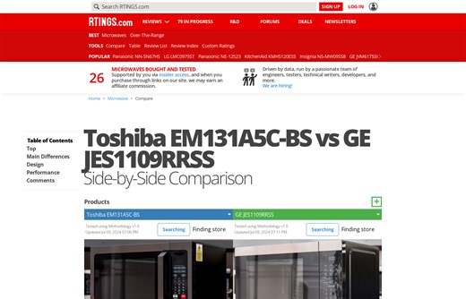 LG NeoChef MSER2090S vs Panasonic NN-SN68QB: Which Microwave Is Better?