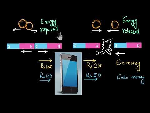 Exothermic and endothermic reactions | Chemical reactions | Chemistry | Khan Academy